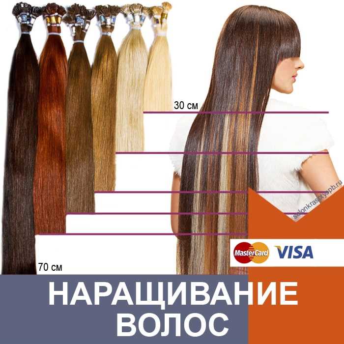 Доступные методы наращивания волос
