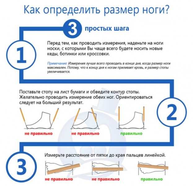 Как подобрать правильный размер обуви после педикюра