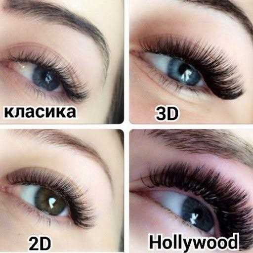 Исключение контакта с водой и паром