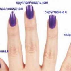 Какие формы ногтей существуют и как выбрать идеальную?