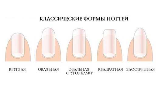 Популярные формы ногтей в педикюре