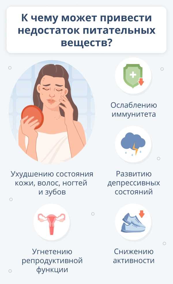 Цинк: поддерживает здоровье