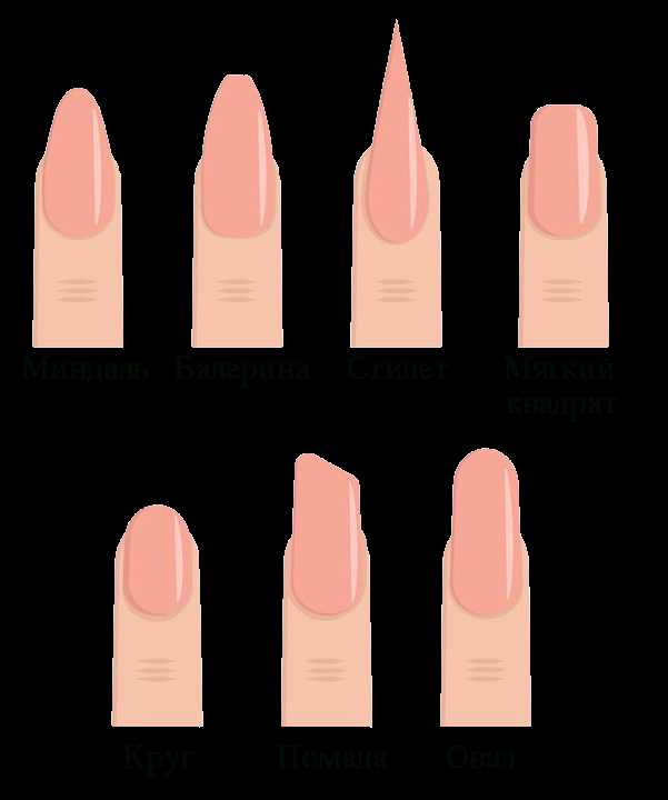 Как выбрать форму ногтей в дизайне: профессиональные секреты