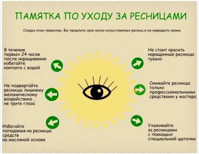Секреты правильного ухода за наращиваемыми  ресницами
